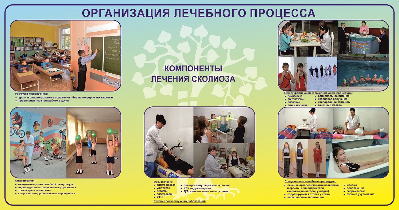 Кифоз грудного отдела позвоночника признаки